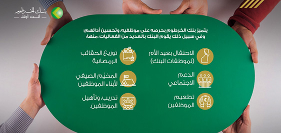 Throughout its history, the Bank of Khartoum has always placed special emphasis on its employees, recognizing that inves