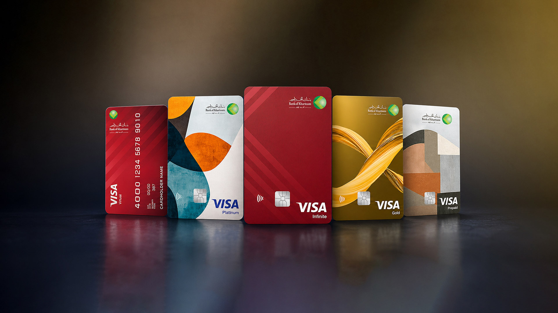 Bank of Khartoum Request A Card